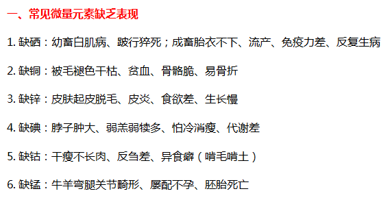 牛羊微量元素缺乏症与科学补充方案